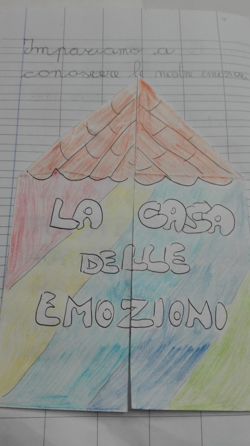 Percorso Sulle Emozioni Dalla A Alla G La Casa Della Gioia Maestra Anita