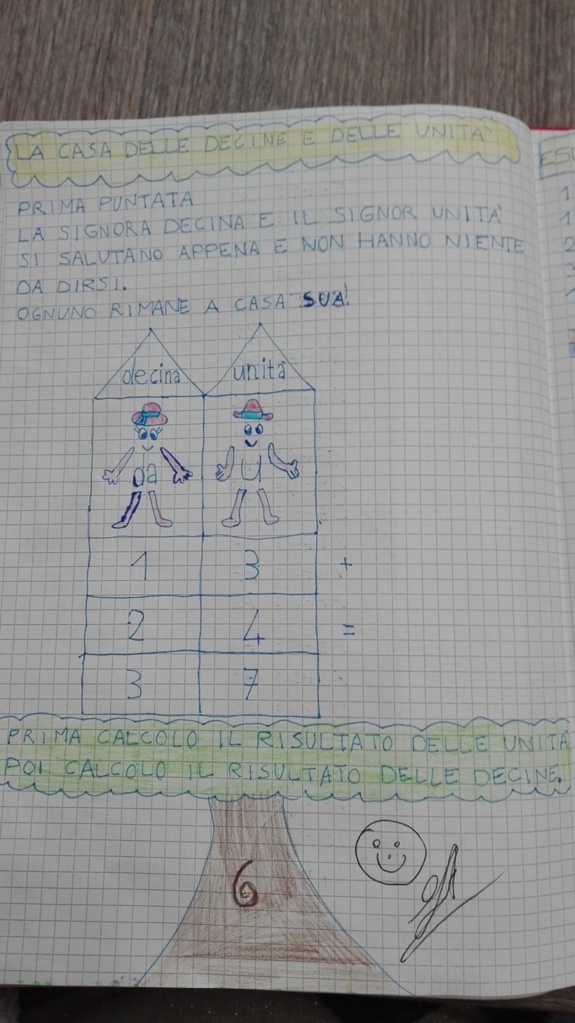 Addizioni e Sottrazioni in colonna- Matematica in seconda-Gennaio