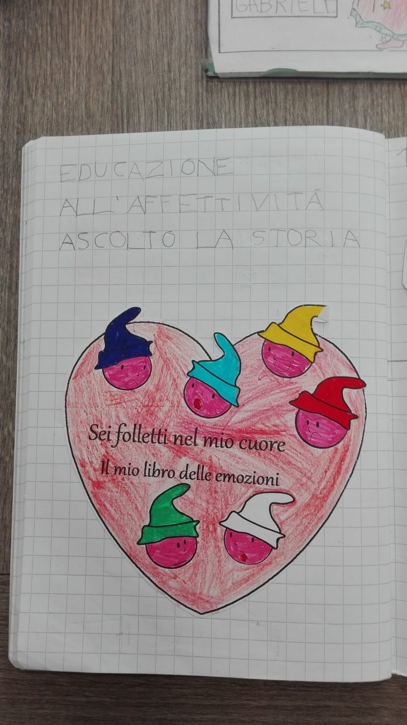 Percorso sulle Emozioni Classe Prima - Maestra Anita