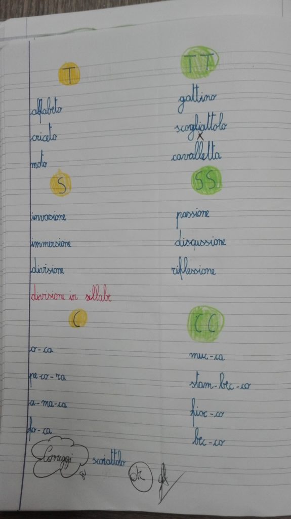 Le Doppie Classe Terza Grammatica Ottobre Maestra Anita