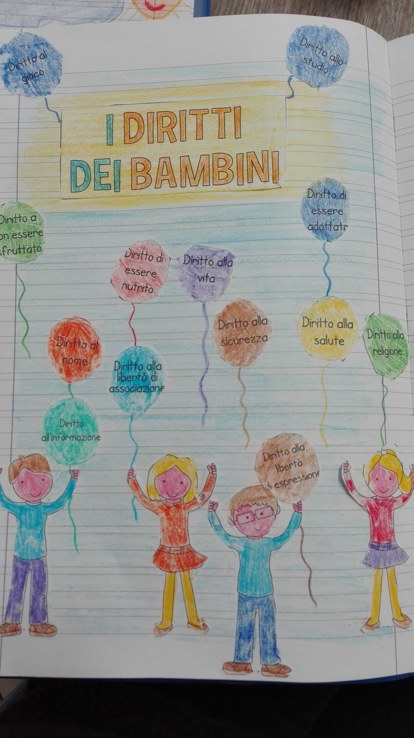 Novembre I Diritti Dei Bambini Maestra Anita