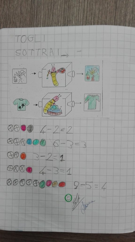 Addizione E Sottrazione Classe Prima Matematica Febbraio Maestra Anita