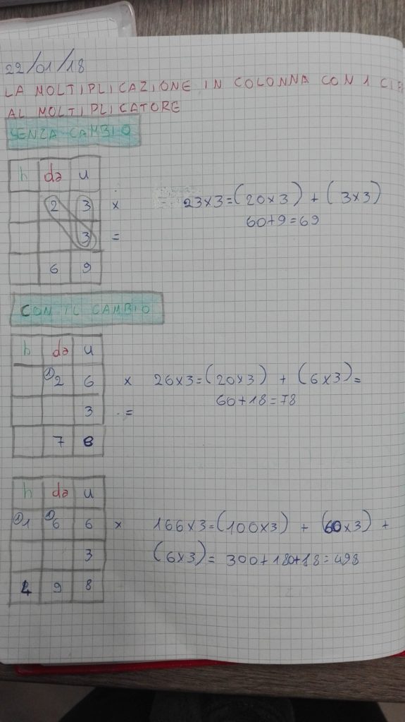 Moltiplicazioni In Colonna Carnevale Matematica In Terza Gennaio Febbraio Maestra Anita