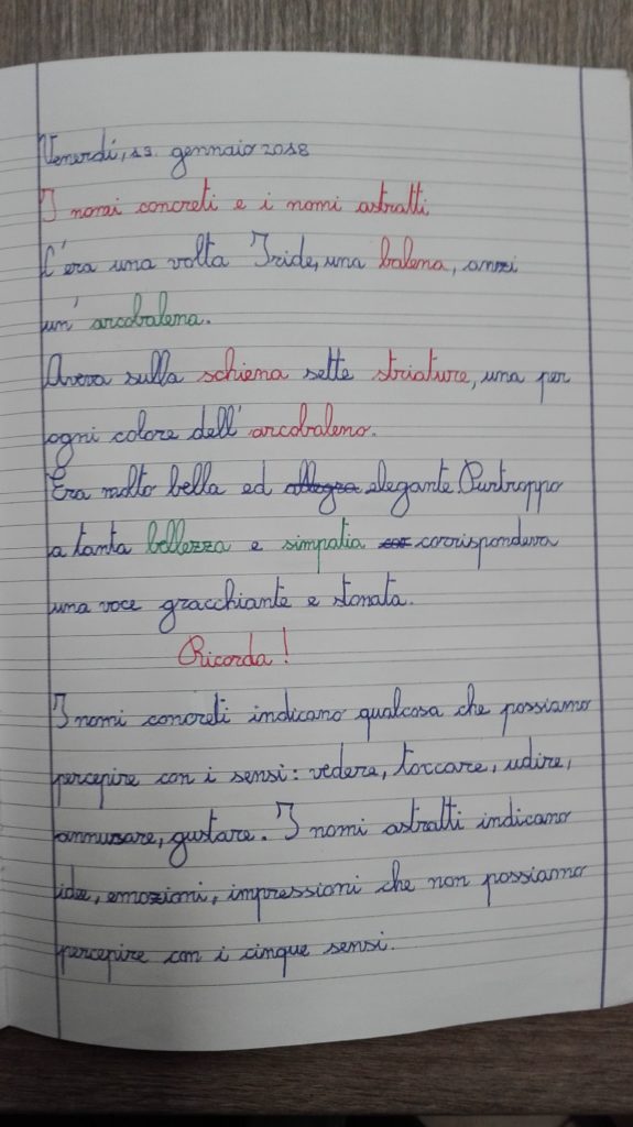 Classe Terza Italiano Febbraio Il Nome Parte Ii Maestra Anita