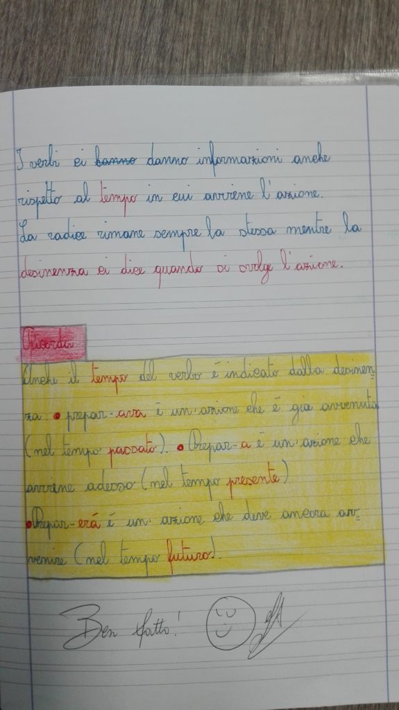 I Verbi In Classe Terza Grammatica Maggio Maestra Anita