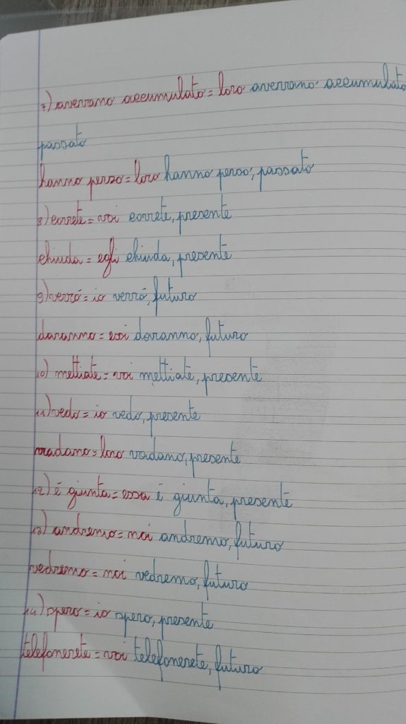 I Verbi In Classe Terza Grammatica Maggio Maestra Anita