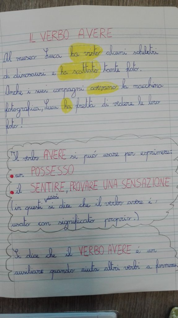 I Verbi In Classe Terza Grammatica Maggio Maestra Anita