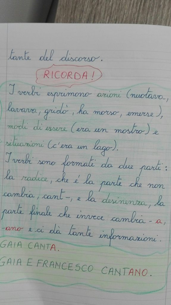 I Verbi In Classe Terza Grammatica Maggio Maestra Anita