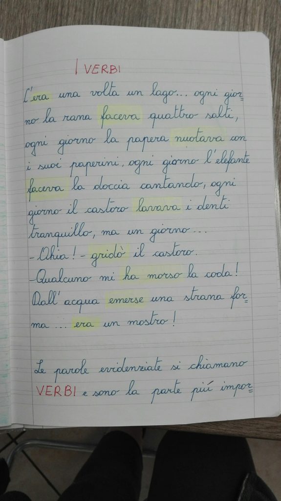 I Verbi In Classe Terza Grammatica Maggio Maestra Anita