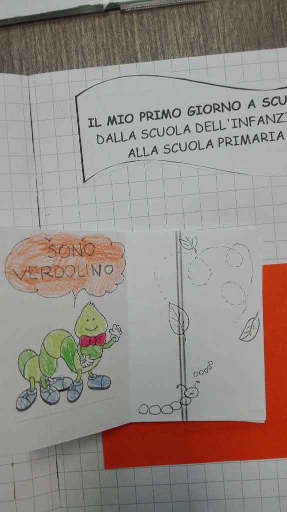 Italiano Classe Prima Metodo Simultaneo Presentazione Dei Personaggi E Delle Vocali Settembre Ottobre Maestra Anita