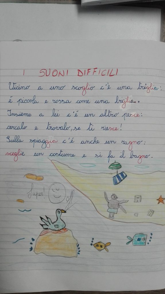 Ortografia Grammatica In Classe Quarta Settembre Maestra Anita