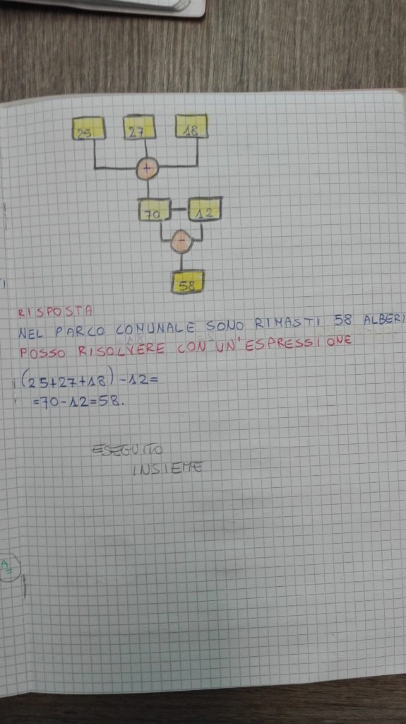 Problemi Matematica In Quarta Ottobre Maestra Anita