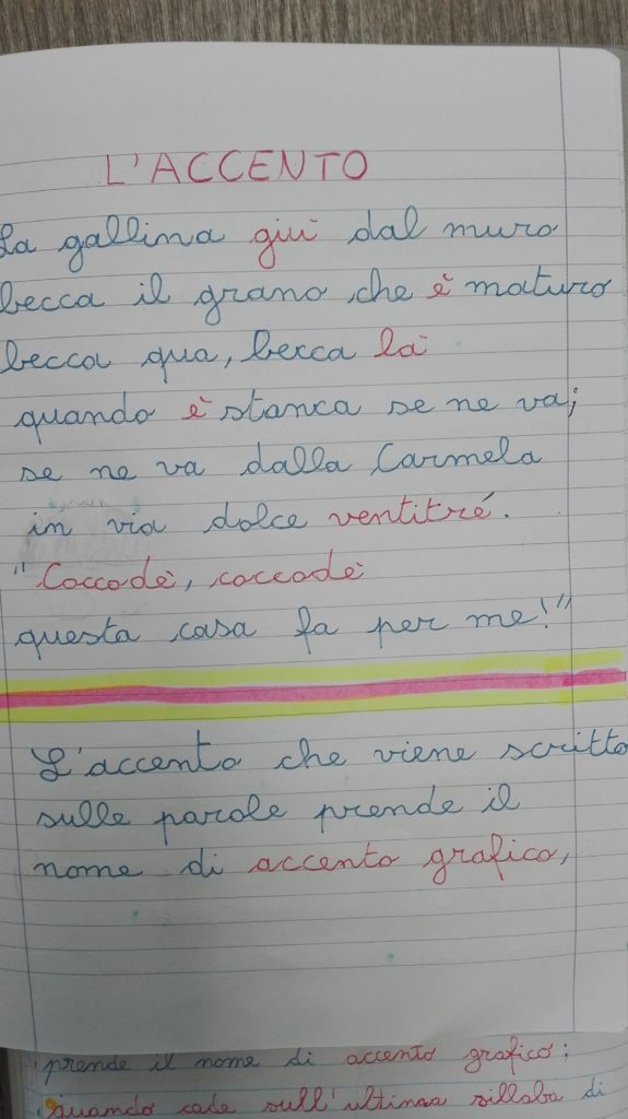 Ripasso Delle Doppie Apostrofo Accento Quarta Ottobre Maestra Anita