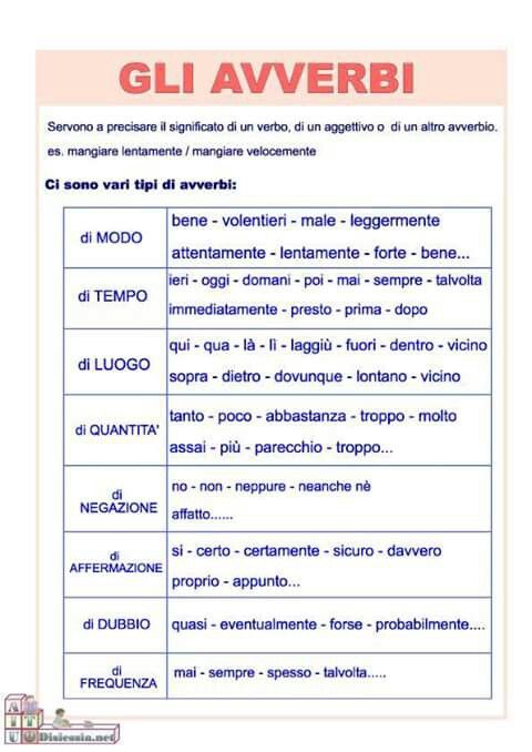 Quadernone Delle Regole E Degli Schemi Maestra Anita