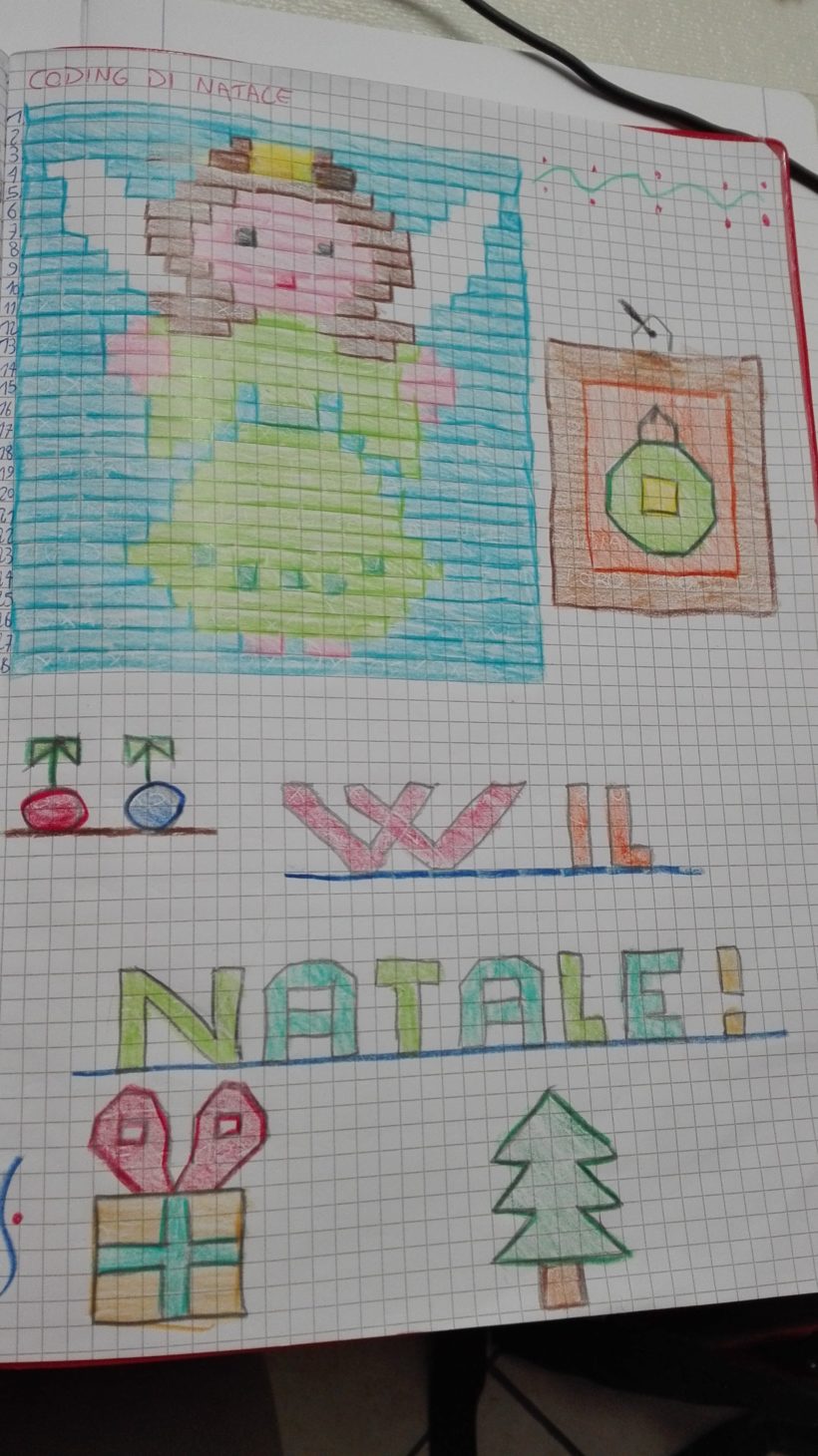 Disegni Di Natale Classe Quinta.Coding E Pixel Art Archivi Maestra Anita