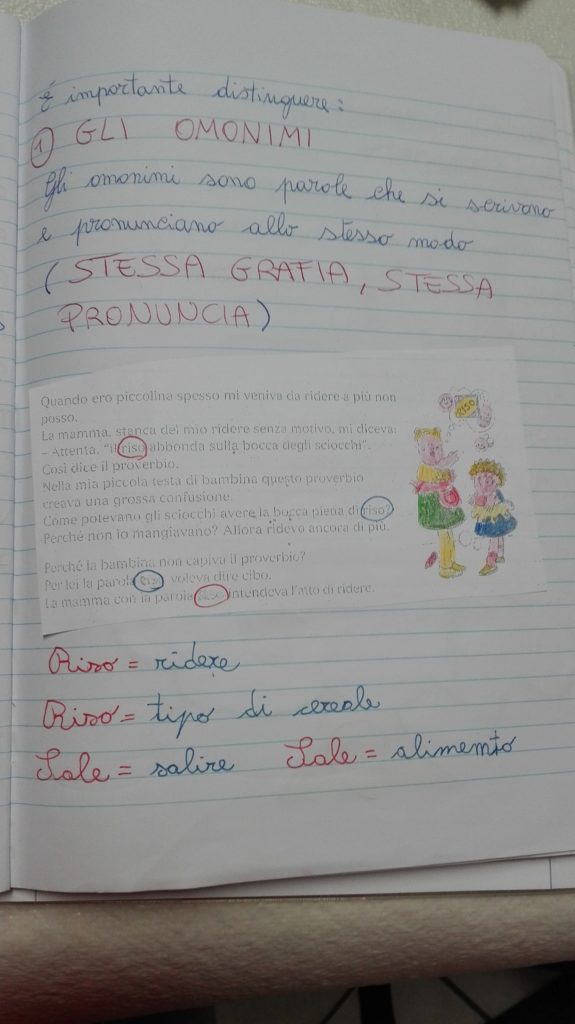 Il Lessico Omonimi Sinonimi E Contrari Grammatica In Quarta Dicembre Maestra Anita