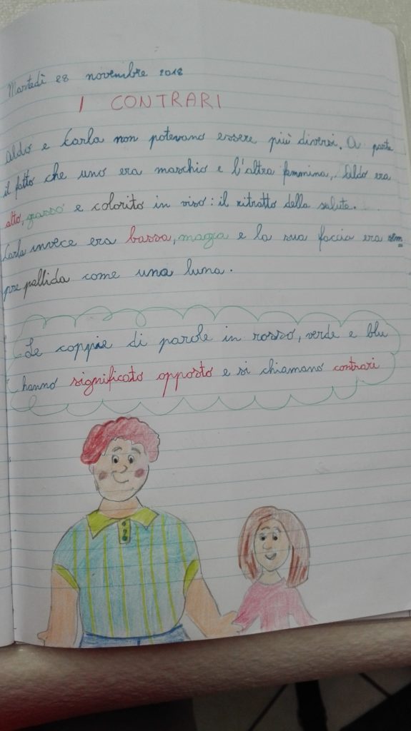 Il Lessico Omonimi Sinonimi E Contrari Grammatica In Quarta Dicembre Maestra Anita