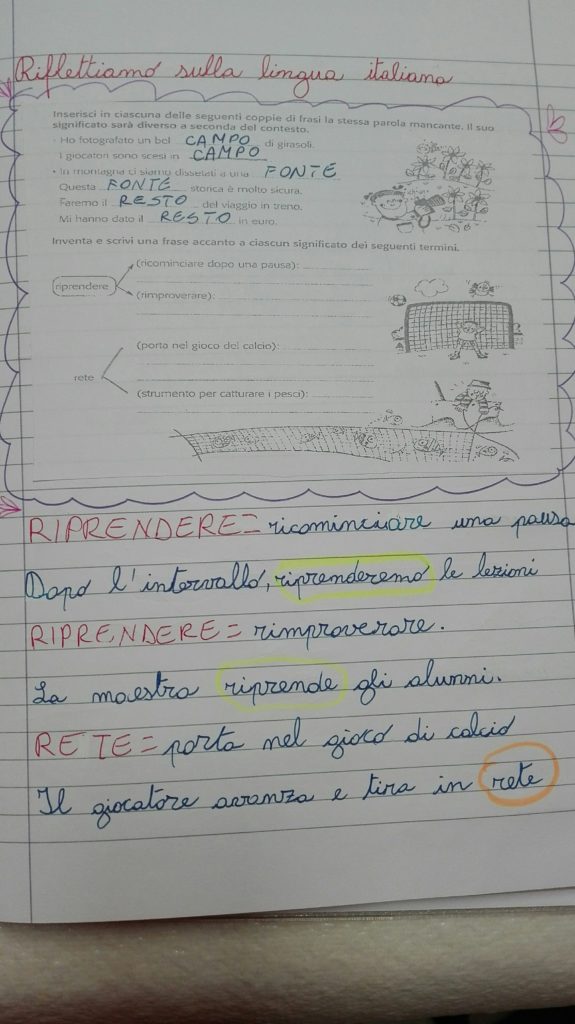 Il Lessico Omonimi Sinonimi E Contrari Grammatica In Quarta Dicembre Maestra Anita