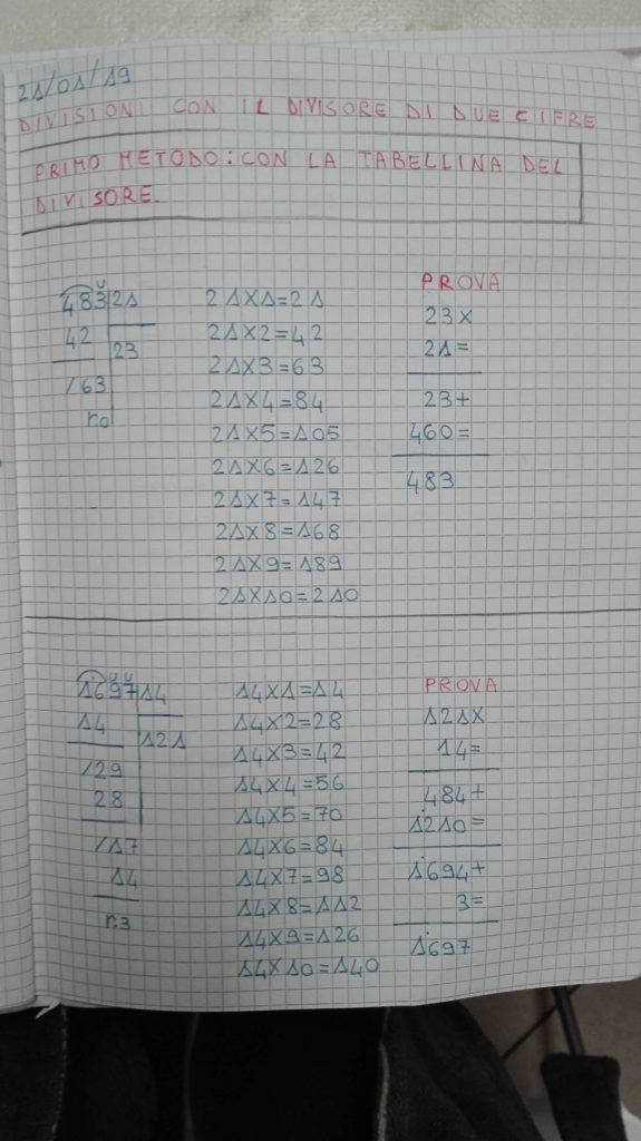 Divisioni In Colonna Con Due Cifre Al Divisore Primo Metodo Matematica In Quarta Gennaio Maestra Anita