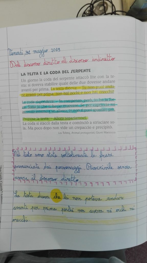 Discorso Diretto E Discorso Indiretto In Quarta Giugno Maestra Anita