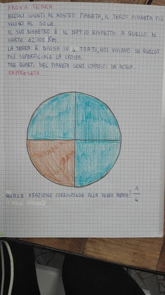 Prima Settimana Accoglienza Matematica In Quinta Mercurio Venere Terra Settembre Maestra Anita