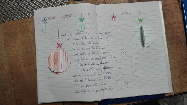 Poesie Di Natale Italiano.Poesia Di Natale Italiano Classe Quinta Dicembre Maestra Anita