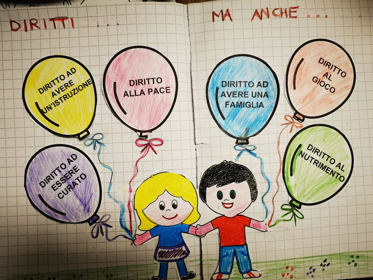 Diritti Dei Bambini Festa Dell Albero 21 Novembre Prima O Seconda Maestra Anita