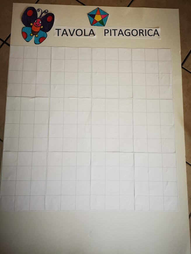 Cartellone della tavola pitagorica - Maestra Anita