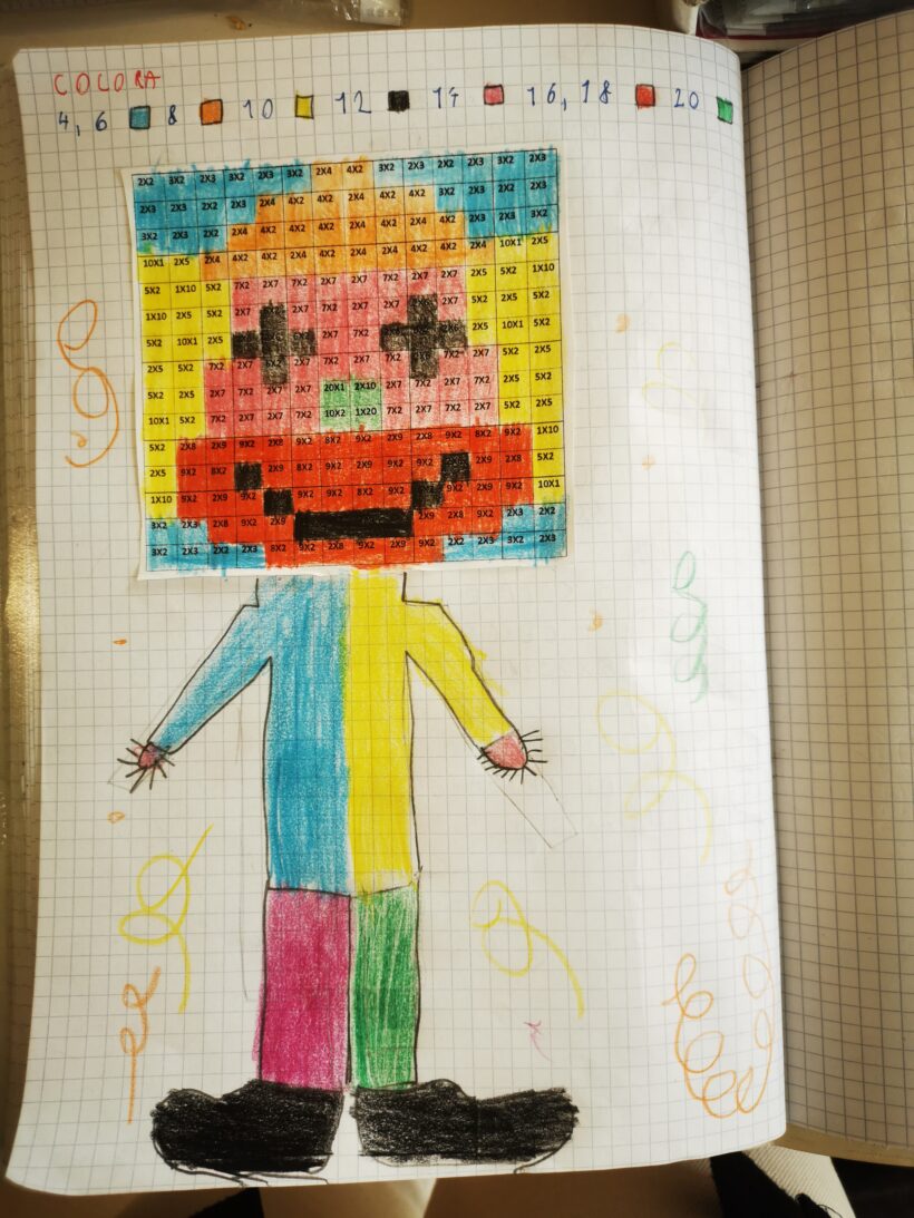 Coding con la tabellina del 2: Carnevale - Maestra Anita