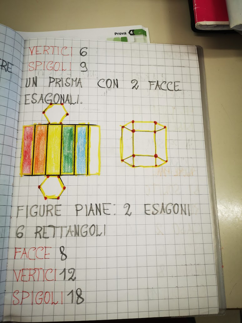 I solidi- Geometria in classe seconda - Maestra Anita